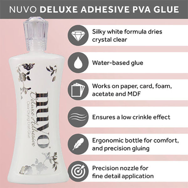 Nuvo Deluxe Adhesive