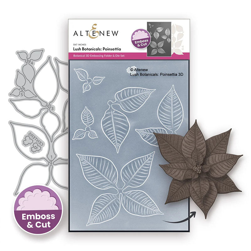 Altenew 2pc Lush Botanicals: Poinsettia